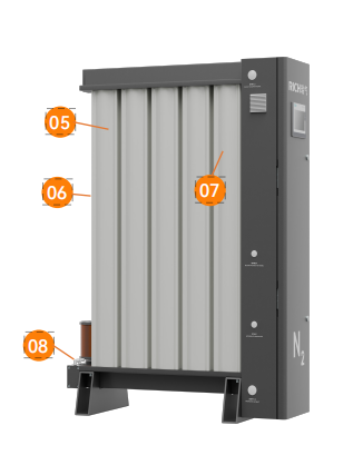 PNK series modular nitrogen generator