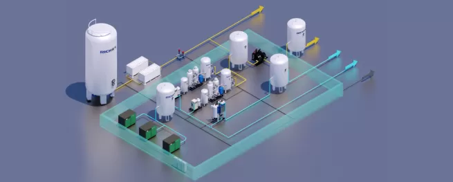 Customized On-site PSA Nitrogen Generation Systems