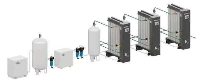 PNK series modular nitrogen generator