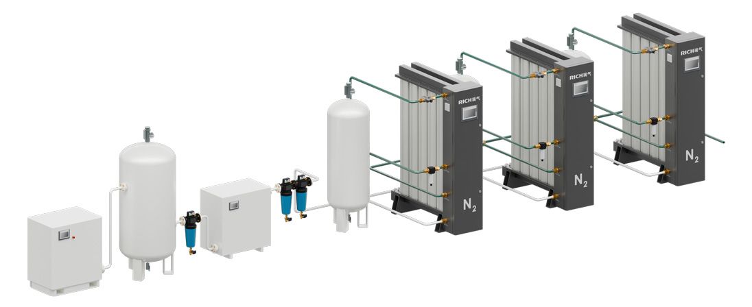PNK series modular nitrogen generator